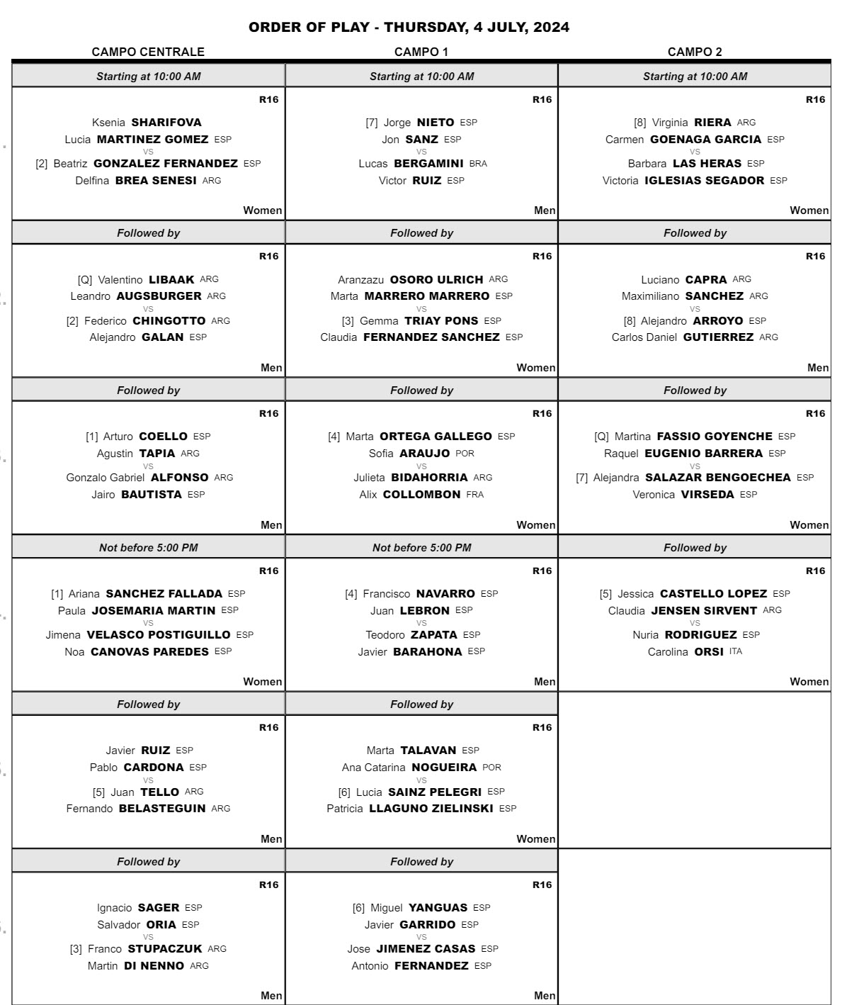 order of play. genova premier padel p2 tournament on thursday