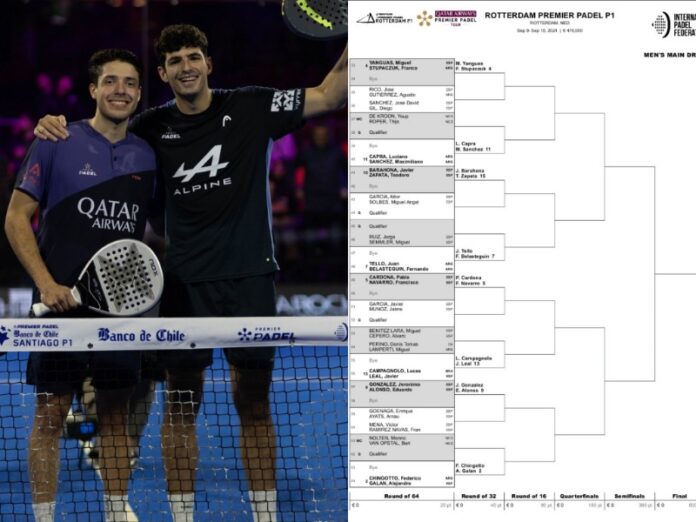 coello and tapia to play in rotterdam