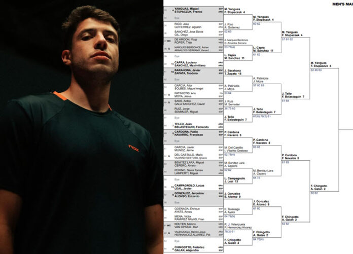 draw padel semifinals rotterdam