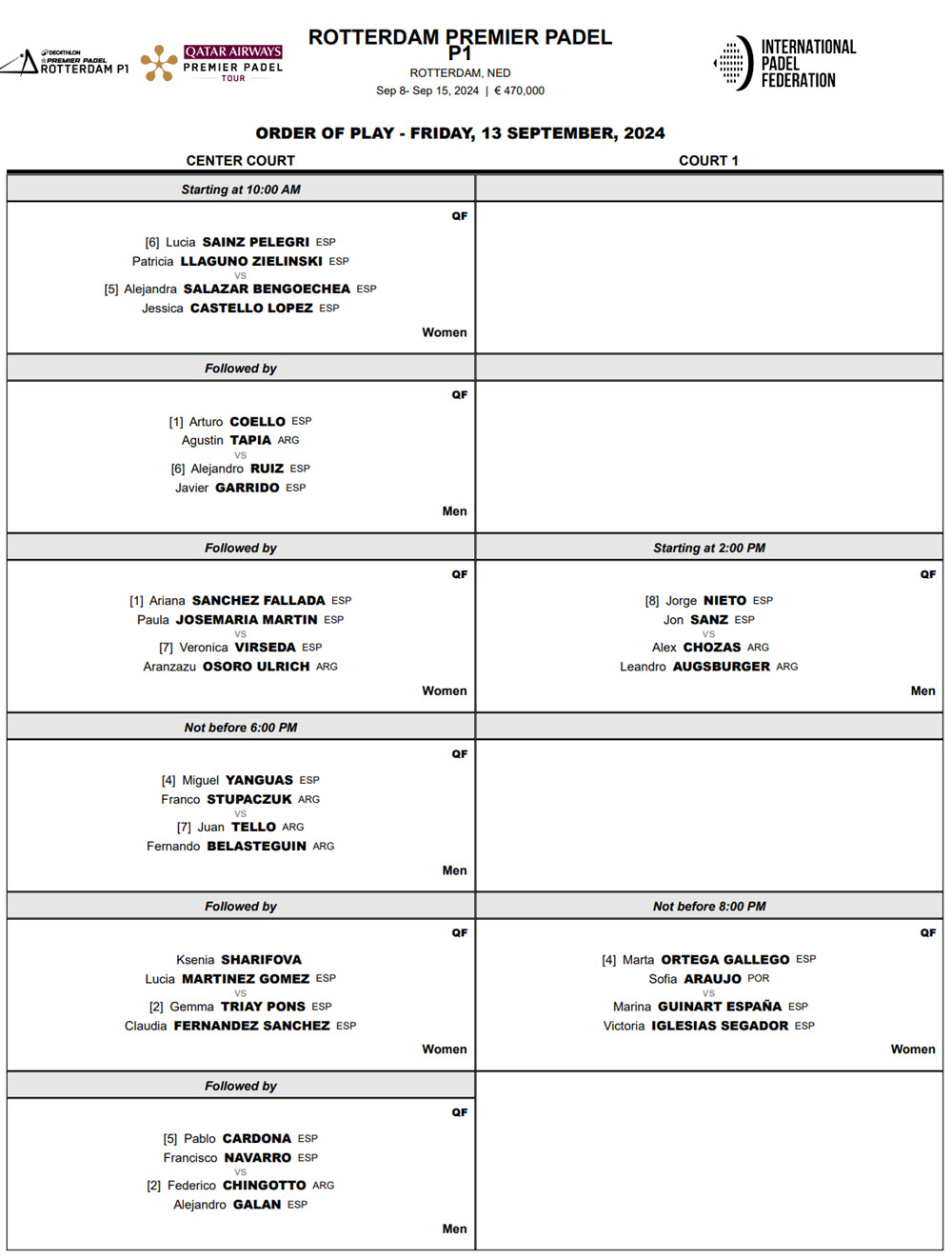 order of play rotterdam quarters