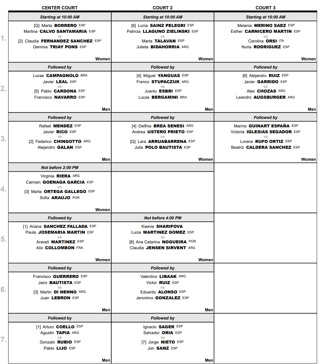 order of play vallaloid p2 tournament thursday