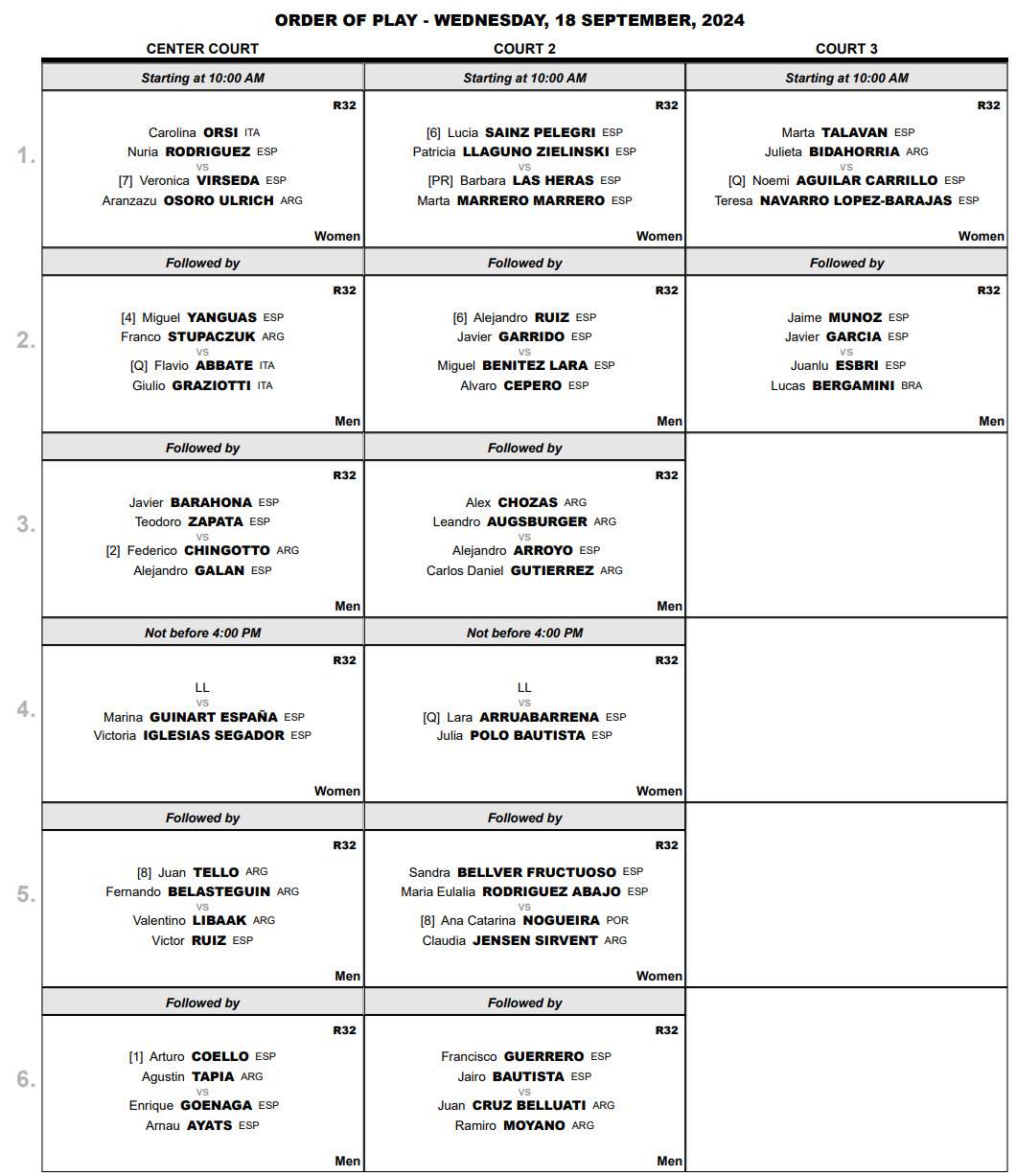 order of play wednesda i nvallaloid