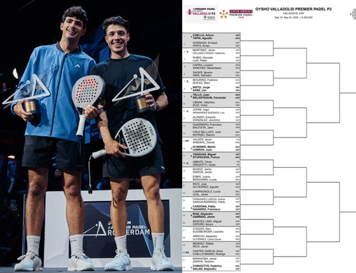 vallaloid draw with coello tapia galan chingotto being top seeds