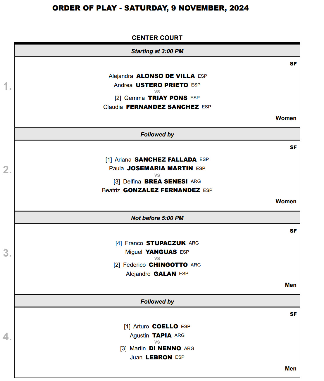 order of play dubai semifinals