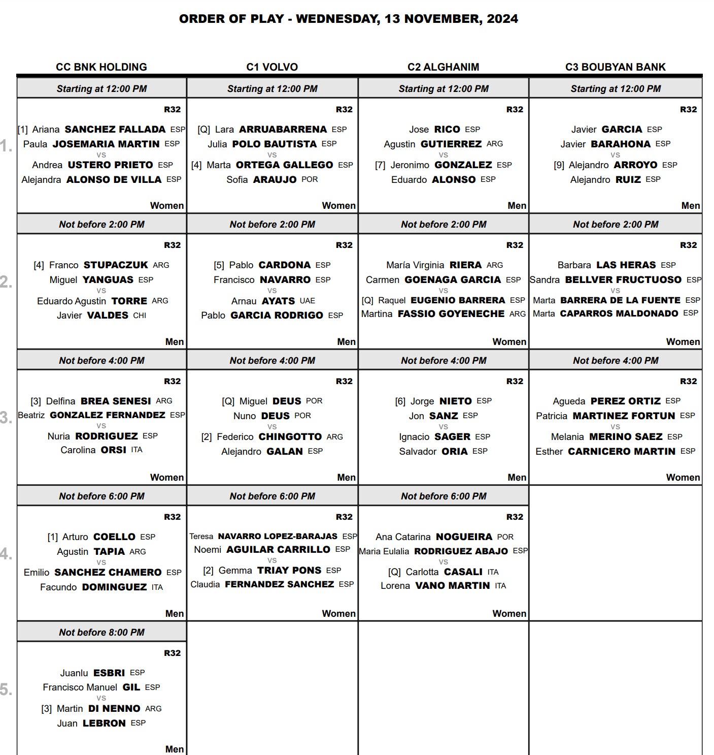 order of play kuwait