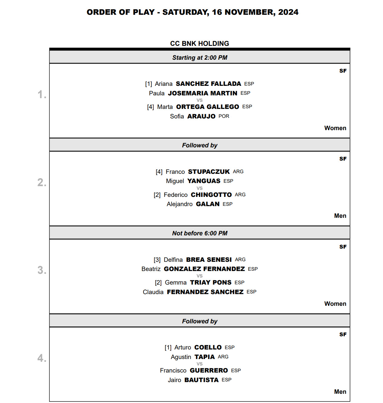 order of play semifinals in kuwait