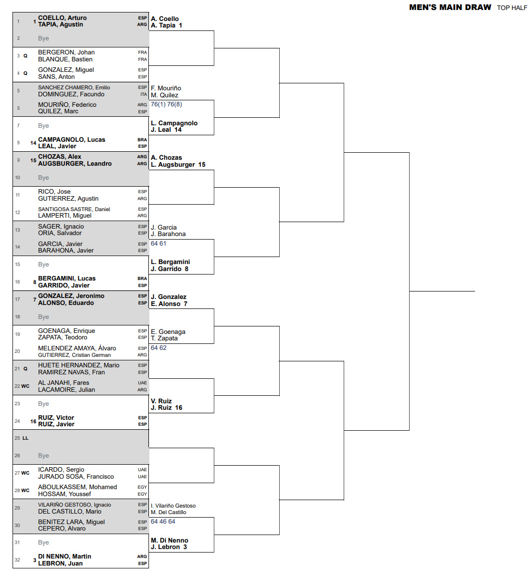 top half dubai padel draw