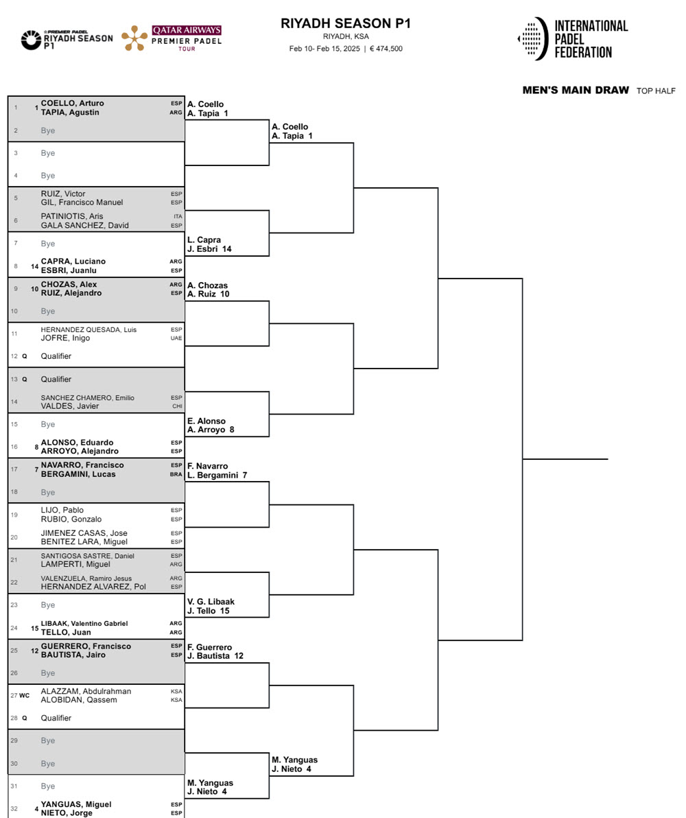 draw padel riyadh