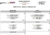 ORDER OF PLAY: Riyadh semifinals and finals vs. the rain riyadh order of play