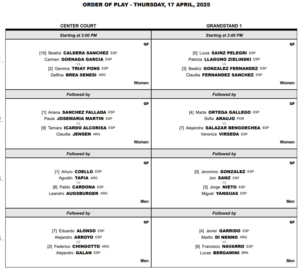 order of play quarters doha major