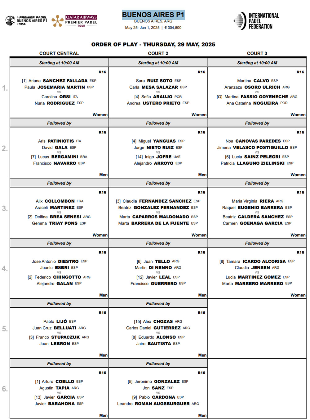 Order Of Play Thursday 29 May 2025 Buenos Aires P1 With Coello Tapia And Galan Chingotto In Action