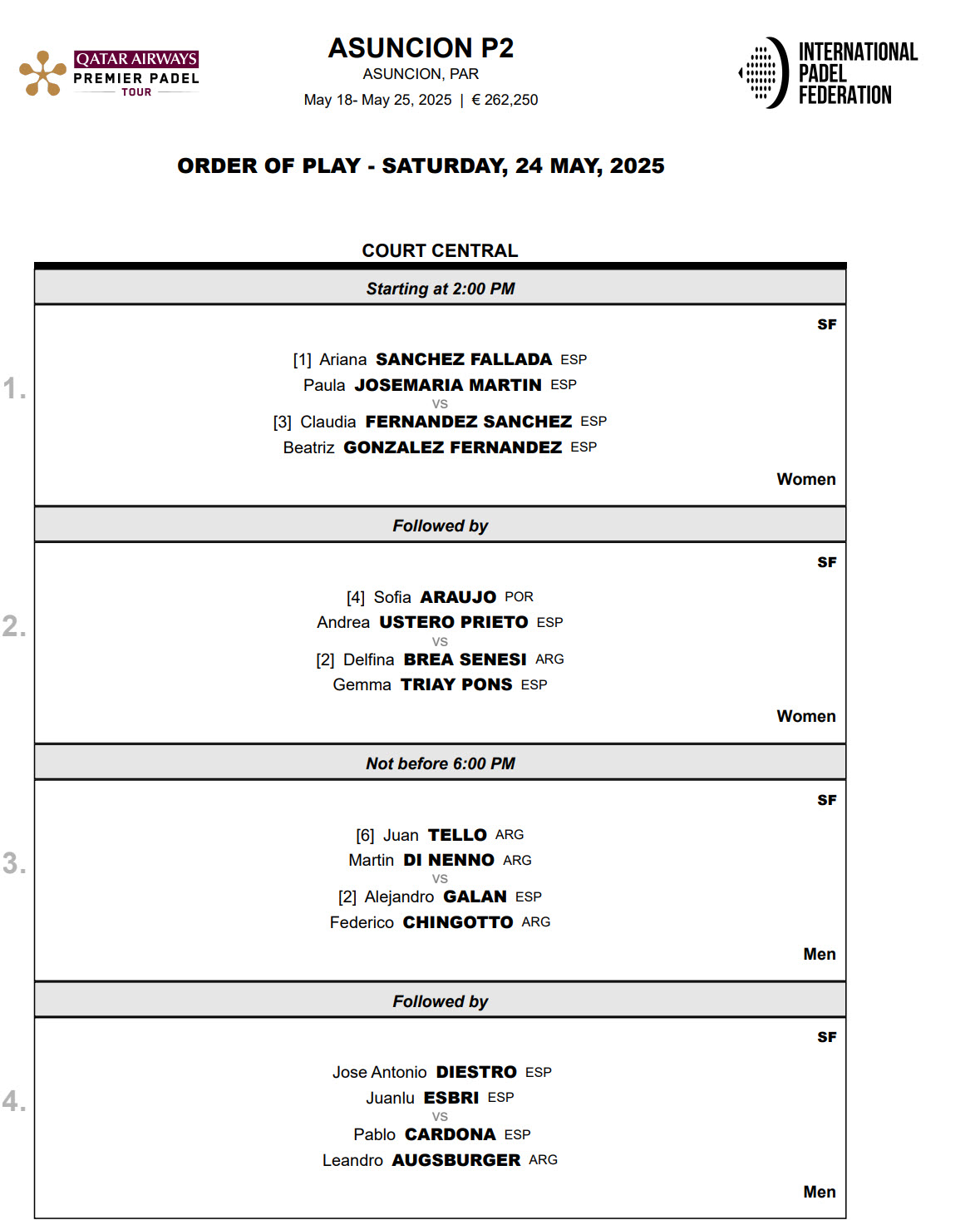 Semifinals Order Of Play Asuncion P2 Padel Premier With Chingotto And Galan As The Favorites After The Elimination Of Coello And Tapia