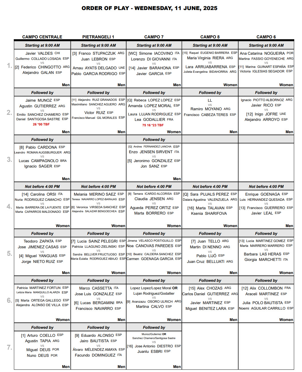 Bnl Italy Major Order Of Play Wednesday