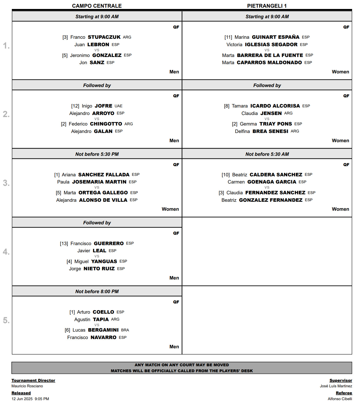 Order Of Play Quarters Rome
