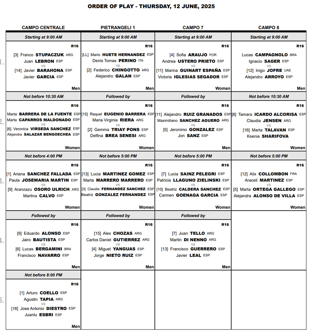 Order Of Play Thursday Padel Major Rome With Coello Tapia Chingotto And Galan