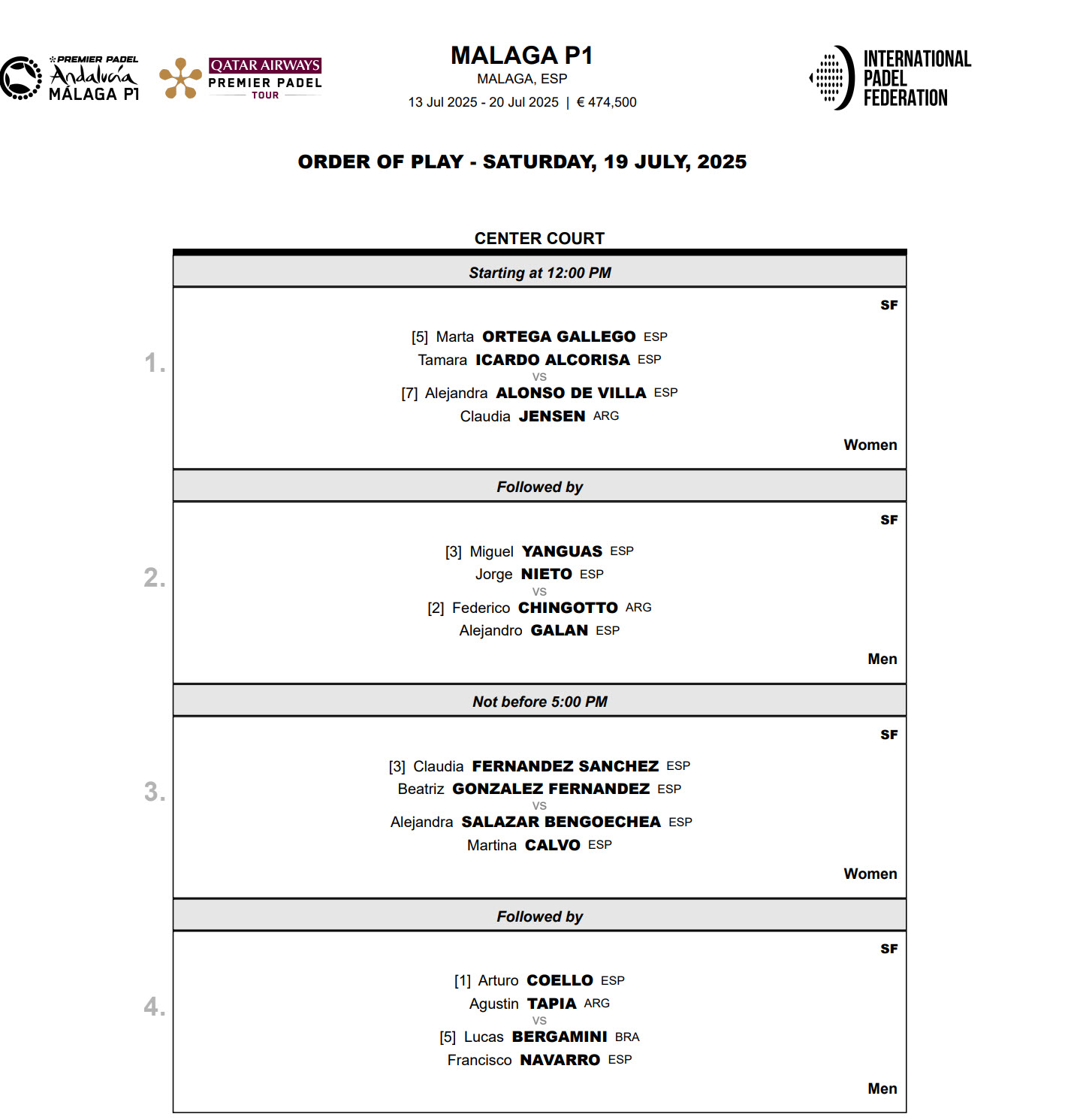 Order Of Play Semifinals Malaga P1 With Coello Tapia Galan And Chingotto