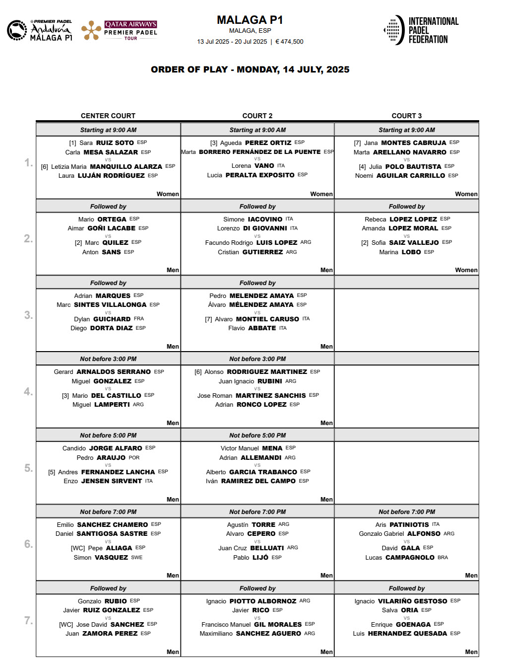 Premier Padel Malaga P1 Order Of Play For Monday July 14 2025