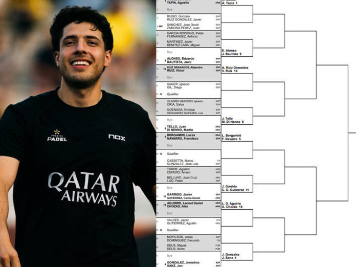 Tapia In Malaga Draw