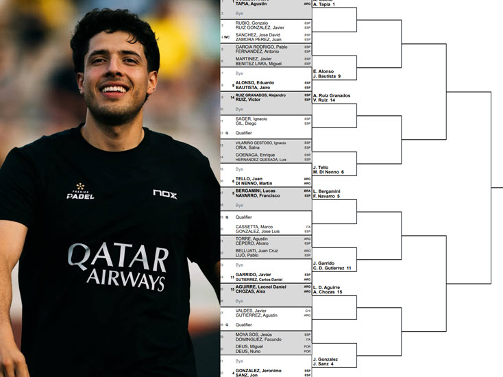 Tapia In Malaga Draw