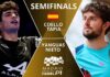 HIGHLIGHTS. Coello and Tapia secure their place in the Madrid P1 Premier Padel final after beating Yanguas and Nieto HIGHLIGHTS.-Coello-and-Tapia-secure-their-place-in-the-Madrid-P1-Premier-Padel-final-after-beating-Yanguas-and-Nieto