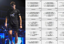 Dubai P1 Premier Padel: Round of 16 Order of Play whit Coello, Tapia, Galan and Chingotto action