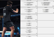 Dubai Premier Padel P1 Quarter-Finals: Order of Play Analysis with Galan Chingotto, Tapia and Coello in action