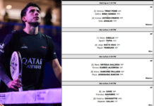 Padel’s Elite Battle in Kuwait: FIP World Cup Pairs Semifinals Order of Play with Coello, Tapia, Galan and Chingotto